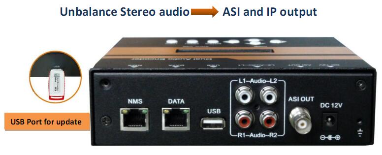 FU4344 Audio Encoder view 3